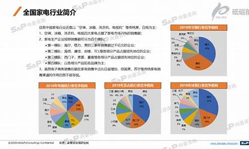 中国家电维修频道-中国家电维修联盟论坛