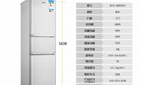 家用冰箱一般尺寸长宽高-家用冰箱尺寸规格尺寸