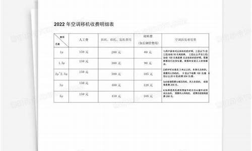 青岛空调移机收费明细表-青岛空调移机收费明细表最新