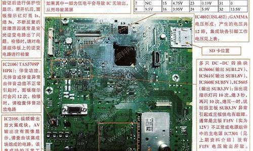 松下液晶彩电维修-松下电视维修手册