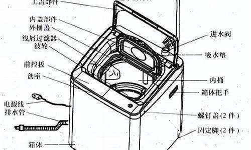 单脱水洗衣机结构原理-洗衣机单脱水有什么用