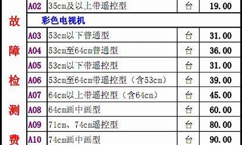 液晶电视维修价格表要多少钱内屏-液晶电视液晶屏维修价格表