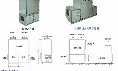 镇江市华裕空调净化设备-镇江空调维修服务中心