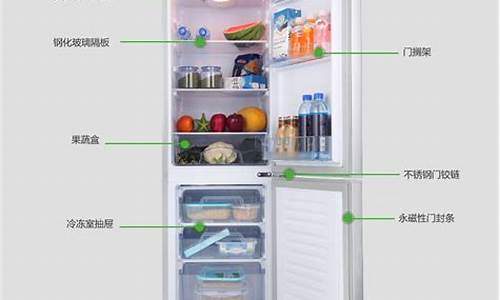 电冰箱冷藏室正常冷冻室不制冷啥原因-电冰箱冷冻正常冷藏不制冷