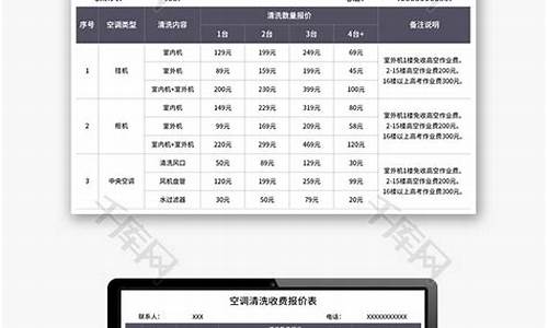 空调清洗报价模板-空调清洗报价单明细