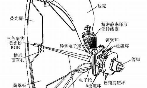 电视机的维修工作原理是什么-电视机的维修工作原理是什么呢