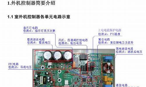 格力空调维修配件清单查询-格力空调售后配件管理系统