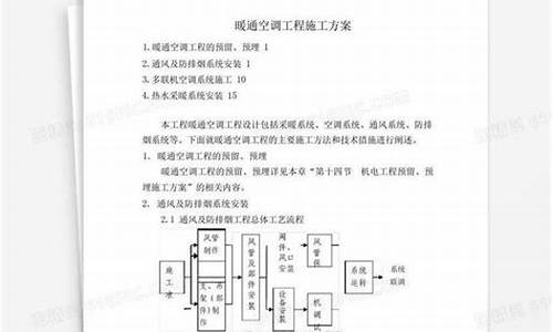 空调维修施工方案模板-空调维修项目实施方案怎样写