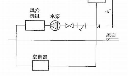 空调水系统试验压力-空调水试验压力多少